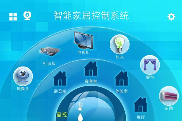 智能家居控制系統(tǒng)的系統(tǒng)特點(diǎn)？